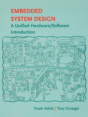 software introduction